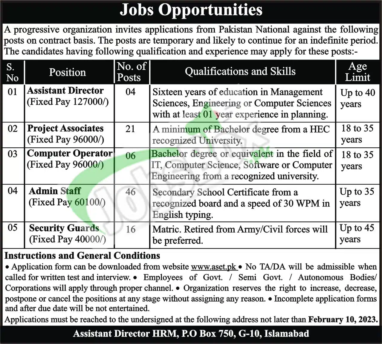 Progressive Organization PO Box 750 Islamabad Jobs 2023