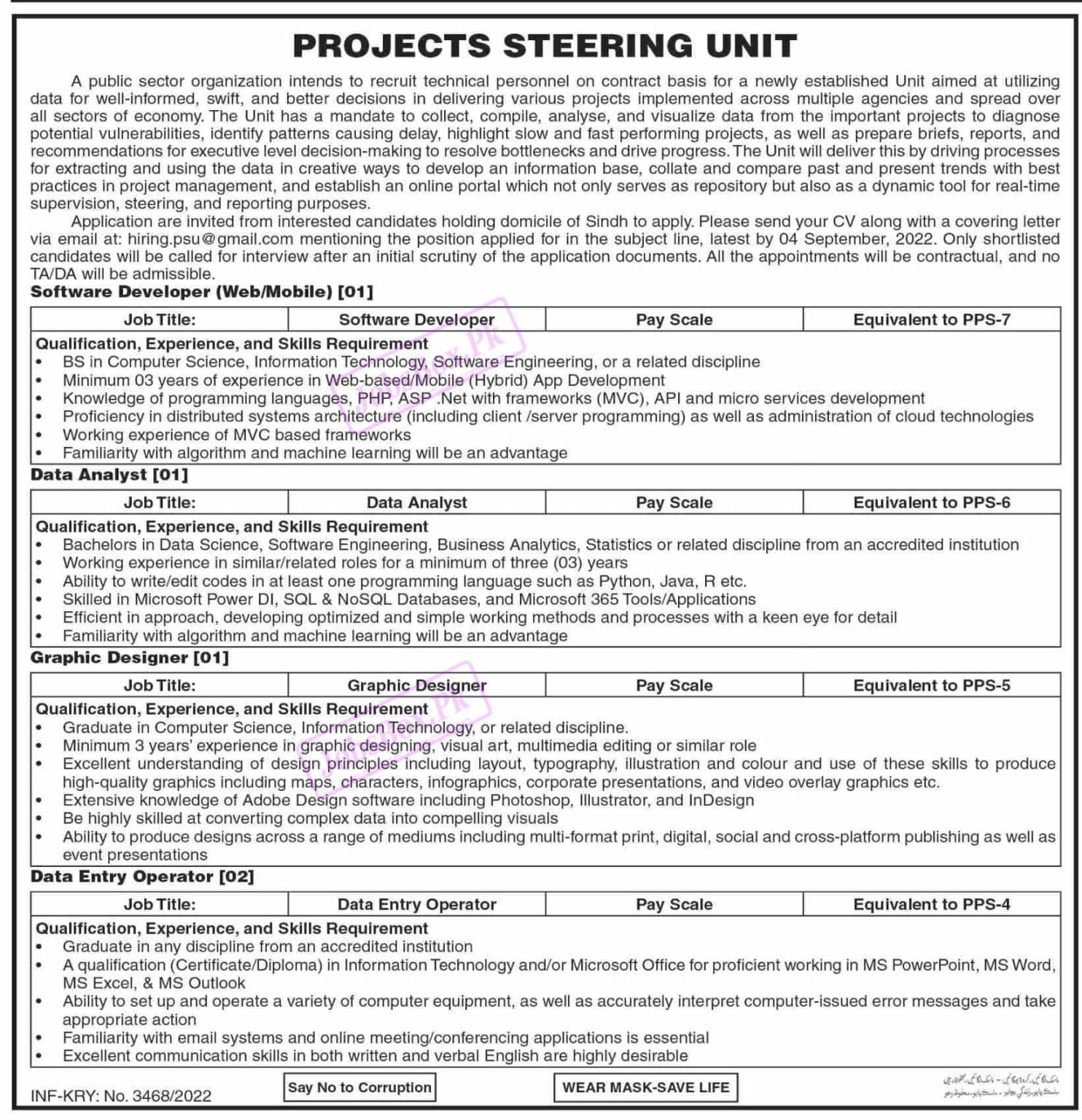 public-sector-organization-sindh-jobs-2022