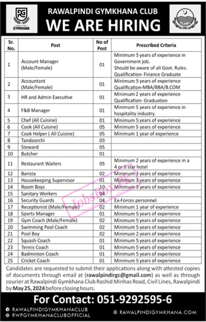 Rawalpindi Gymkhana Club Jobs 2024