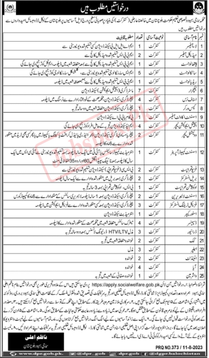 Social Welfare Department Balochistan Jobs 2023