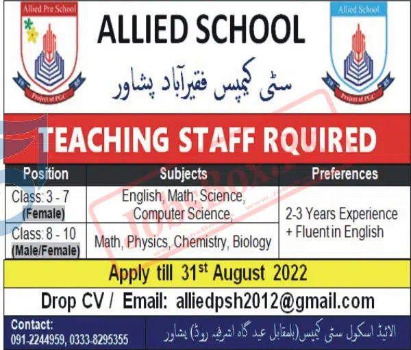 Teacher Jobs in Peshawar at Allied School City Campus Faqirabad
