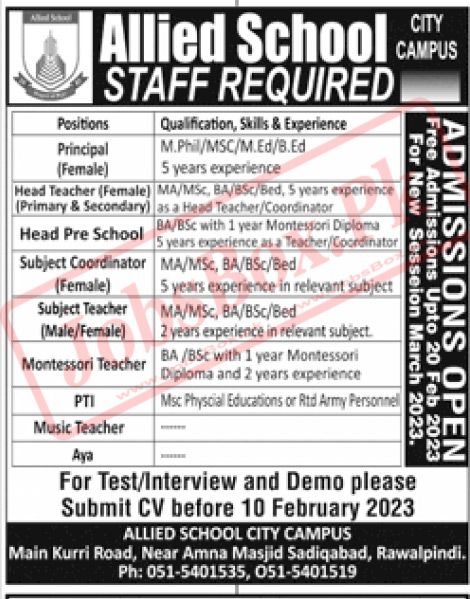 Allied School City Campus Rawalpindi Jobs 2023