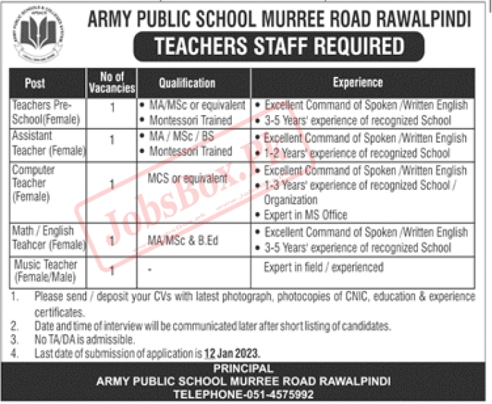 Army Public School APS Murree Road Rawalpindi Jobs 2023