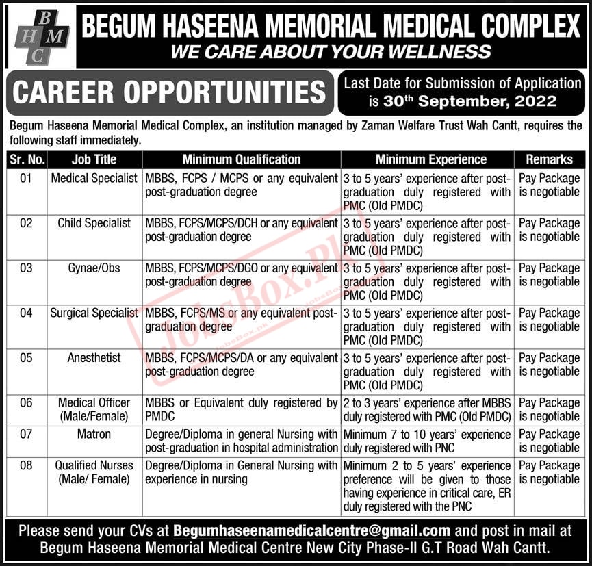 Begum Haseena Memorial Medical Complex Wah Cantt Jobs 2022