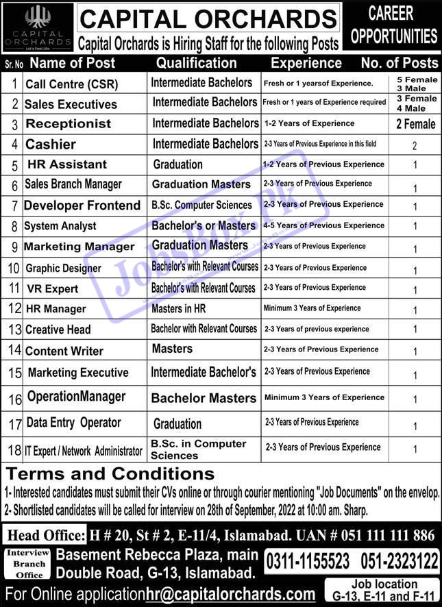 Capital Orchards Islamabad Jobs 2022 - Submit Online CVs