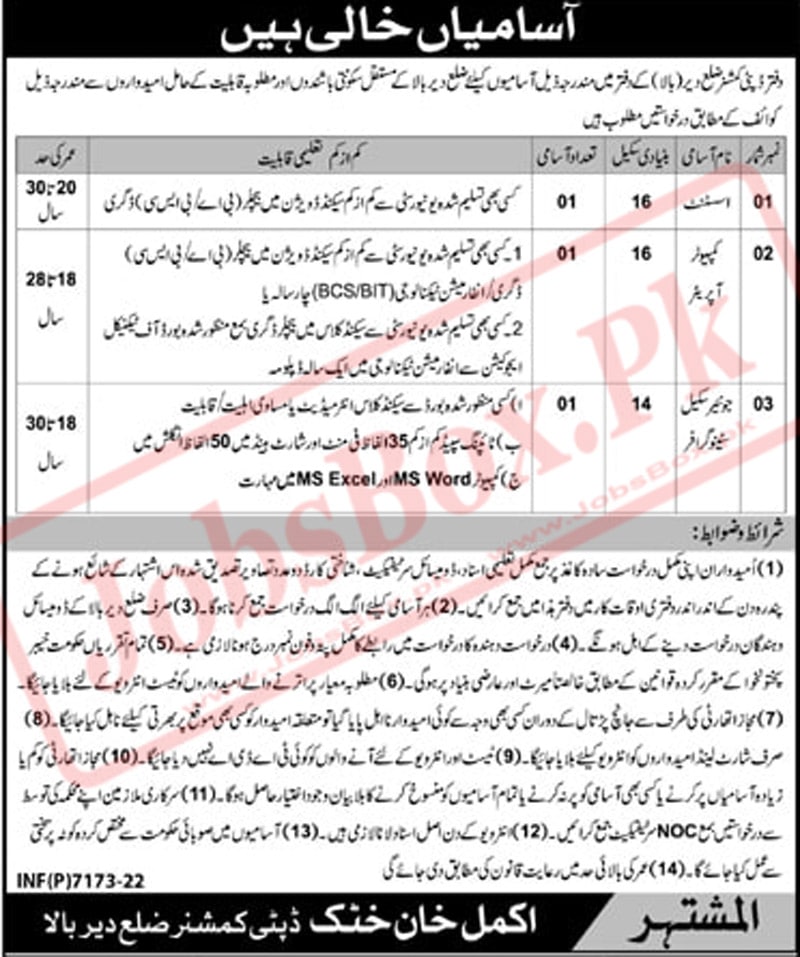 Deputy Commission Office Dir Upper Jobs 2023