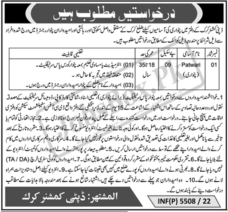 Deputy Commissioner Office Karak Jobs 2022 for District Karak Residents