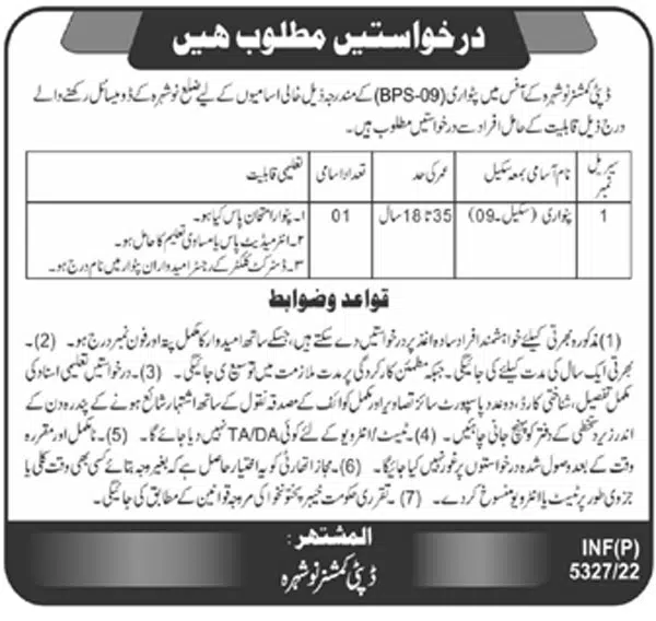 Deputy Commissioner Office Nowshera Jobs 2022