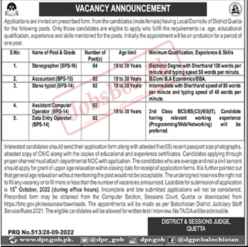 District and Sessions Courts Quetta Jobs October 2022