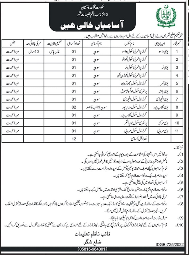 Education Department Gilgit Baltistan Jobs 2022 for Shigar District