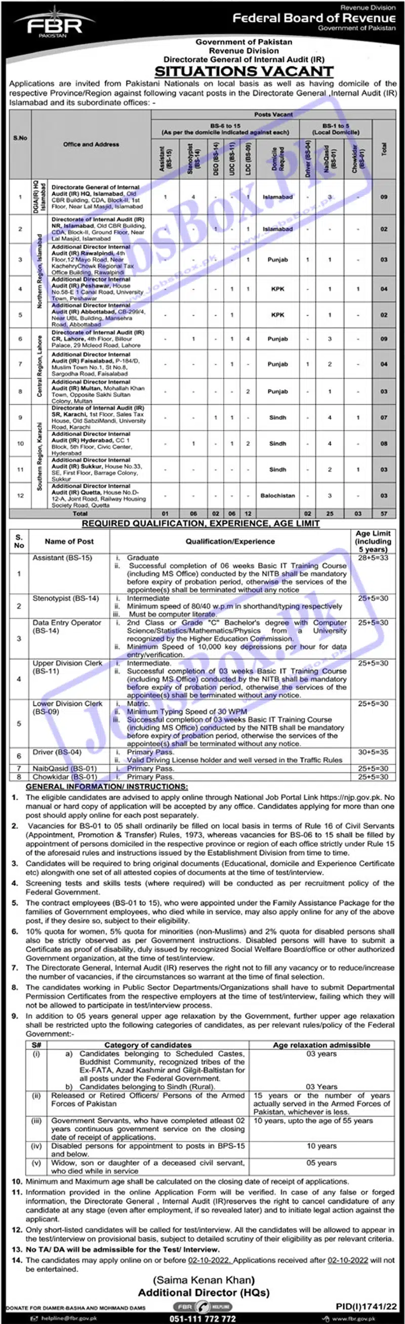FBR Government Jobs September 2022 Notification for Pakistanis