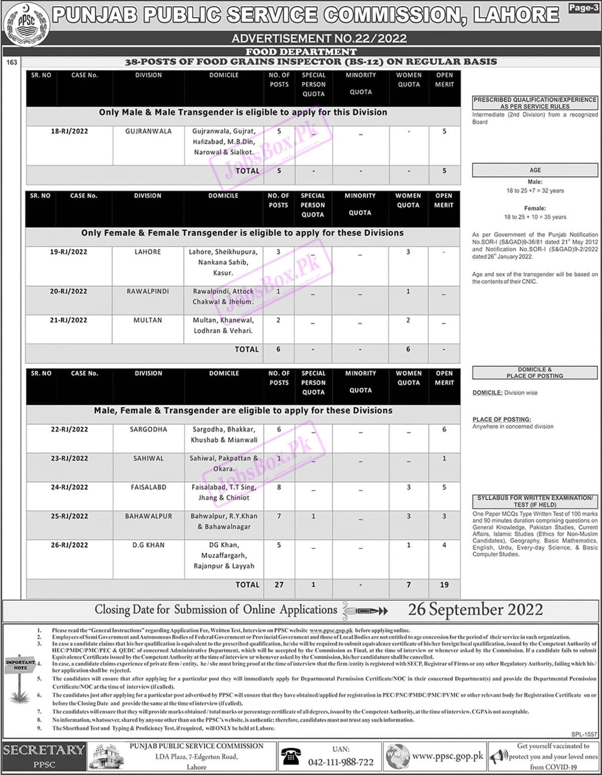 Food Department Punjab New Government Jobs by PPSC Latest