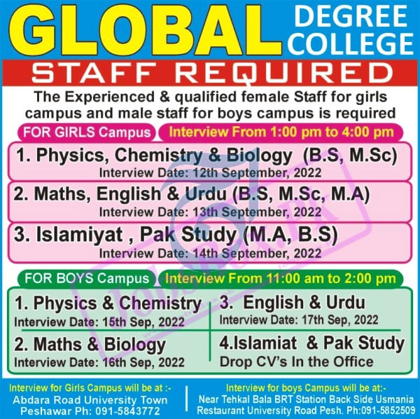 Global Degree College Peshawar Jobs 2022