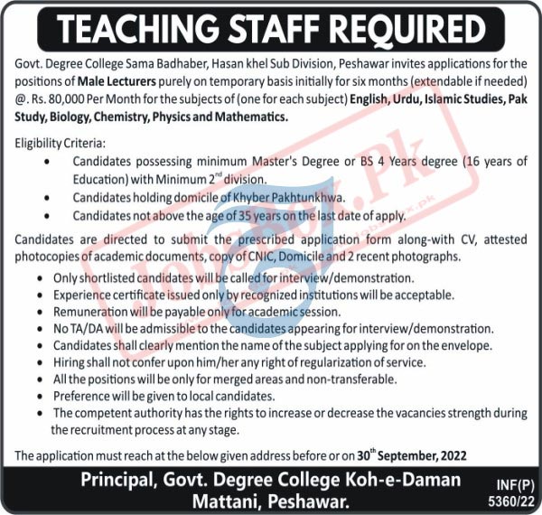 Government Degree College Badhaber Peshawar Jobs 2022