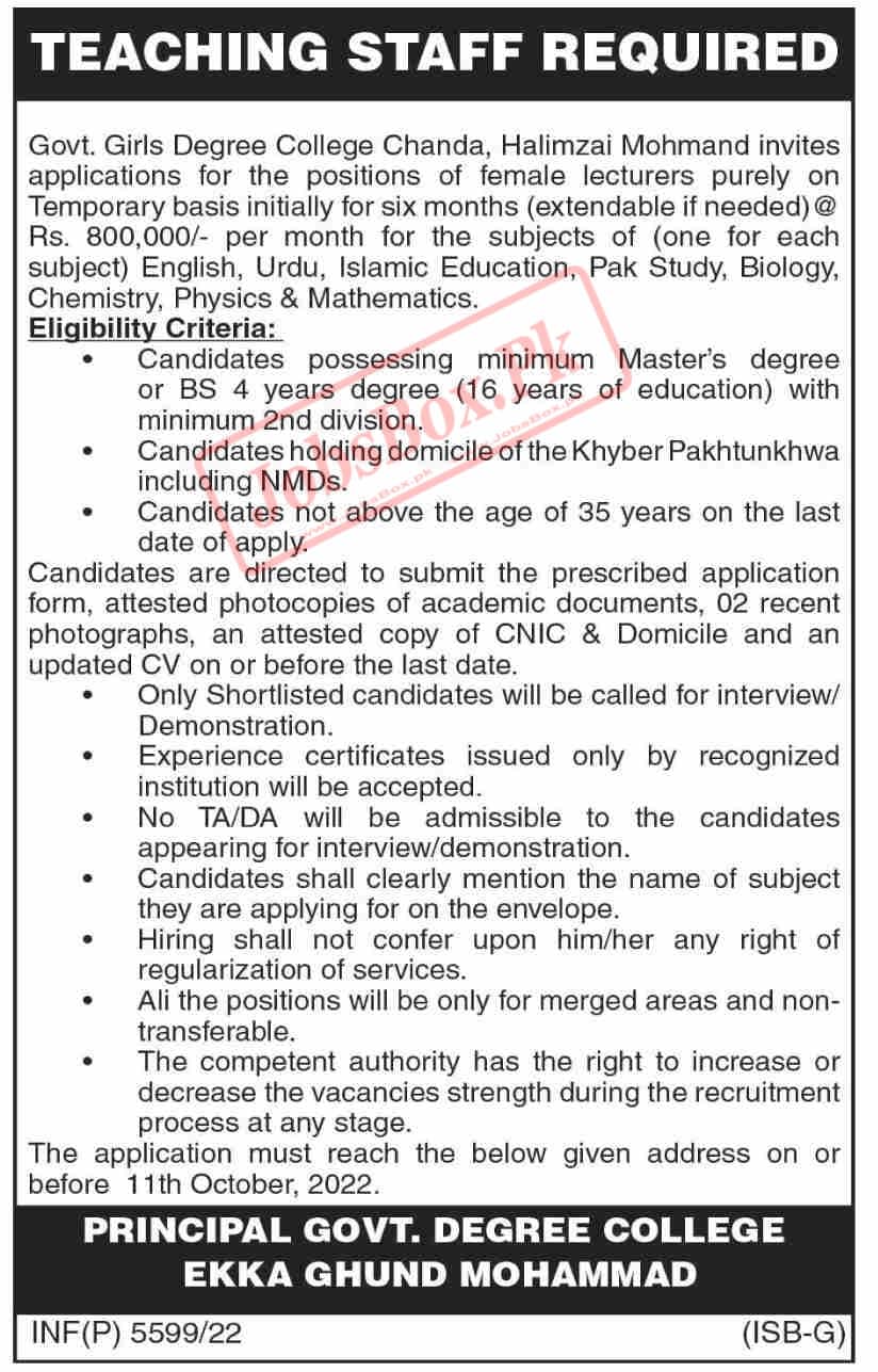 Government Girls Degree College Chanda Halimzai Mohmand Jobs 2022