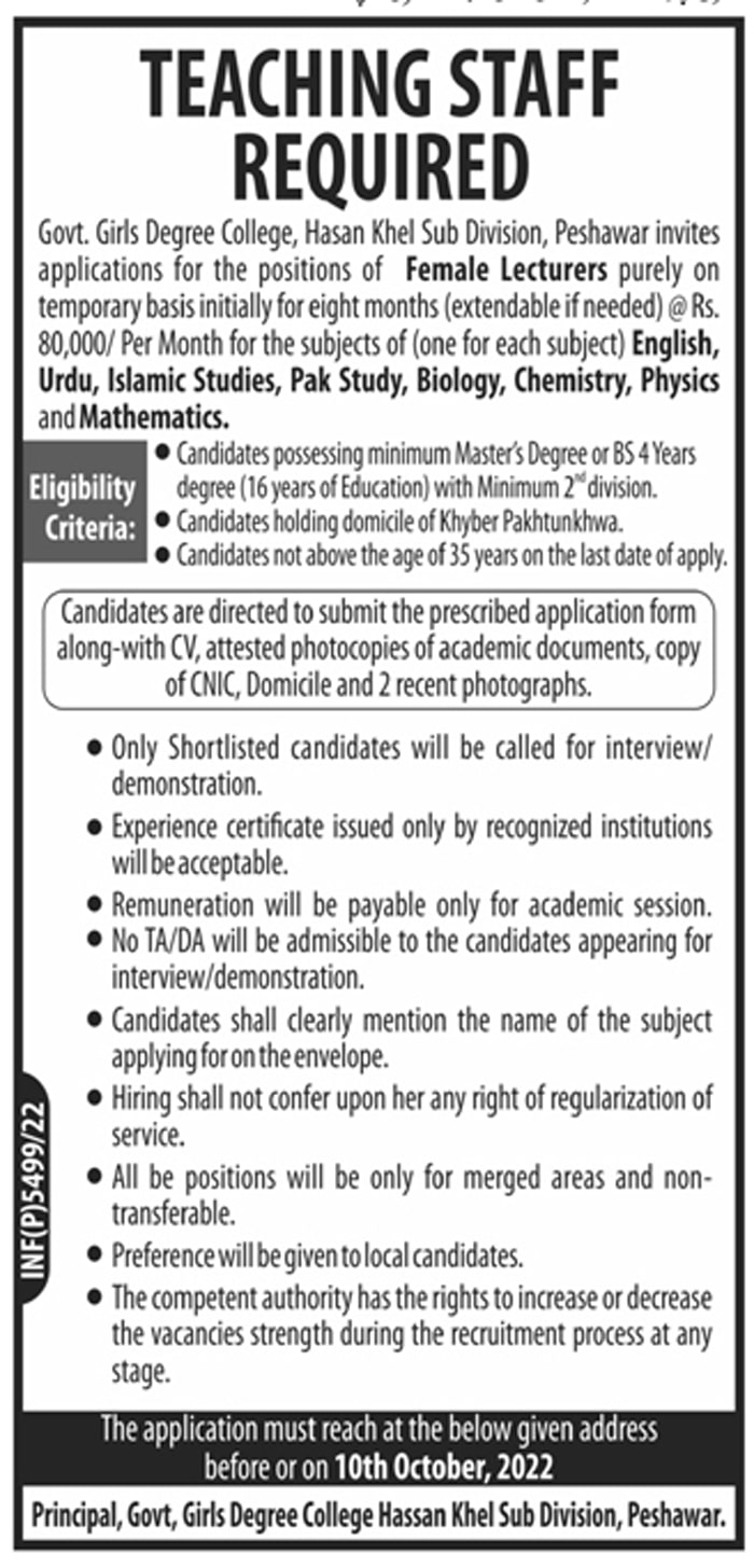 Govt Girls Degree College Hasan Khel Sub Division Peshawar Jobs 2022