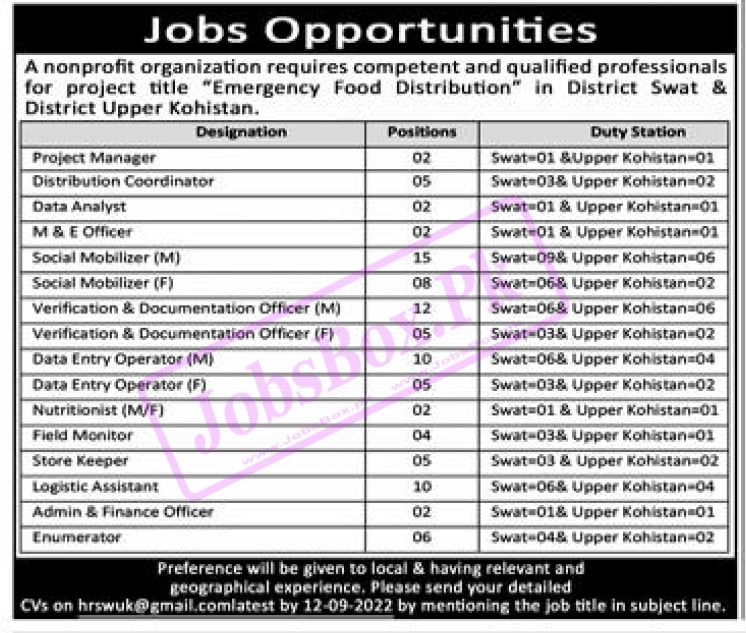 Jobs in Swat and Upper Kohistan at Emergency Food Distribution