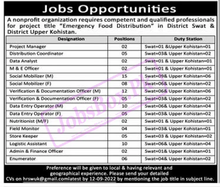 Jobs in Swat and Upper Kohistan at Emergency Food Distribution
