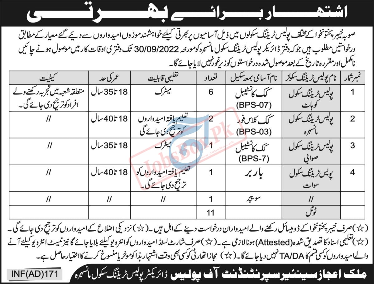 KPK Police Training Schools Jobs 2022 Apply Procedure