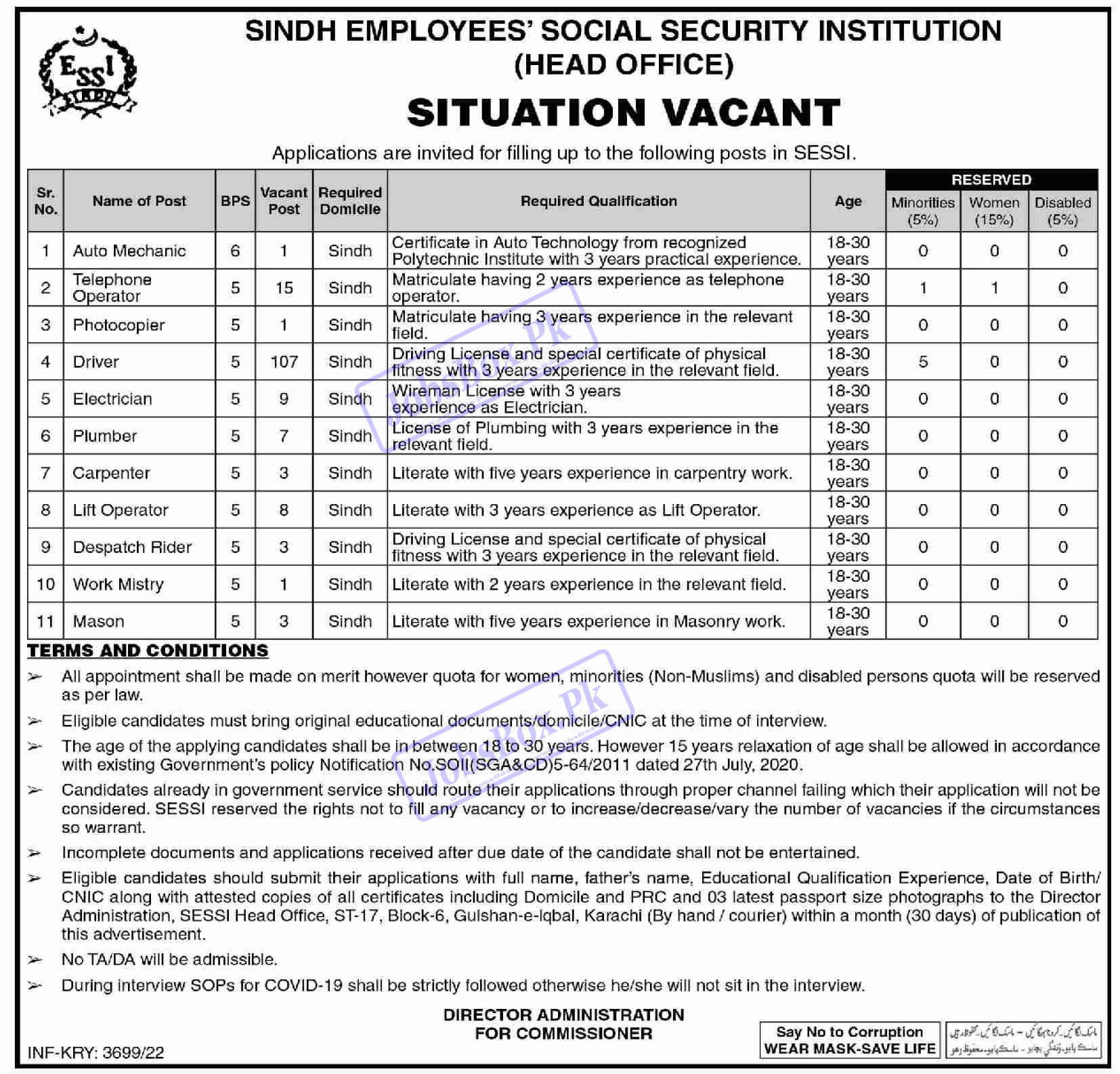 Latest SESSI Jobs 2022 - 173 New Government Vacancies in Sindh