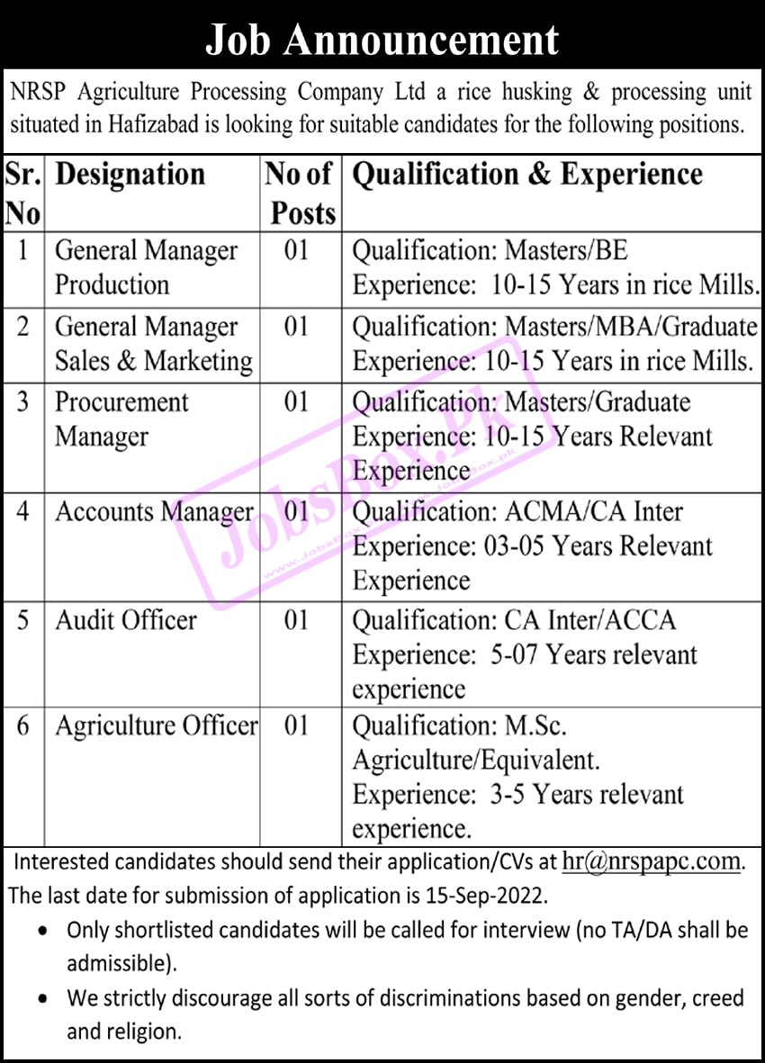 NRSP Agriculture Processing Company Hafizabad Jobs 2022