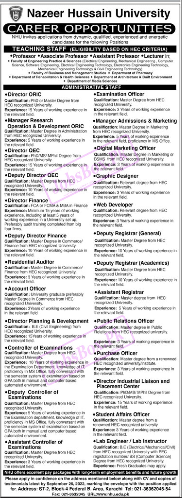 Nazeer Hussain University Karachi Jobs 2022 Download Form