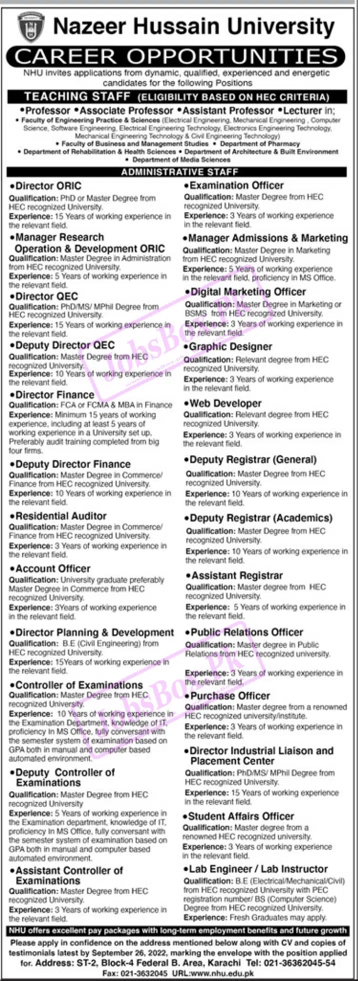 Nazeer Hussain University Karachi Jobs 2022 Download Form