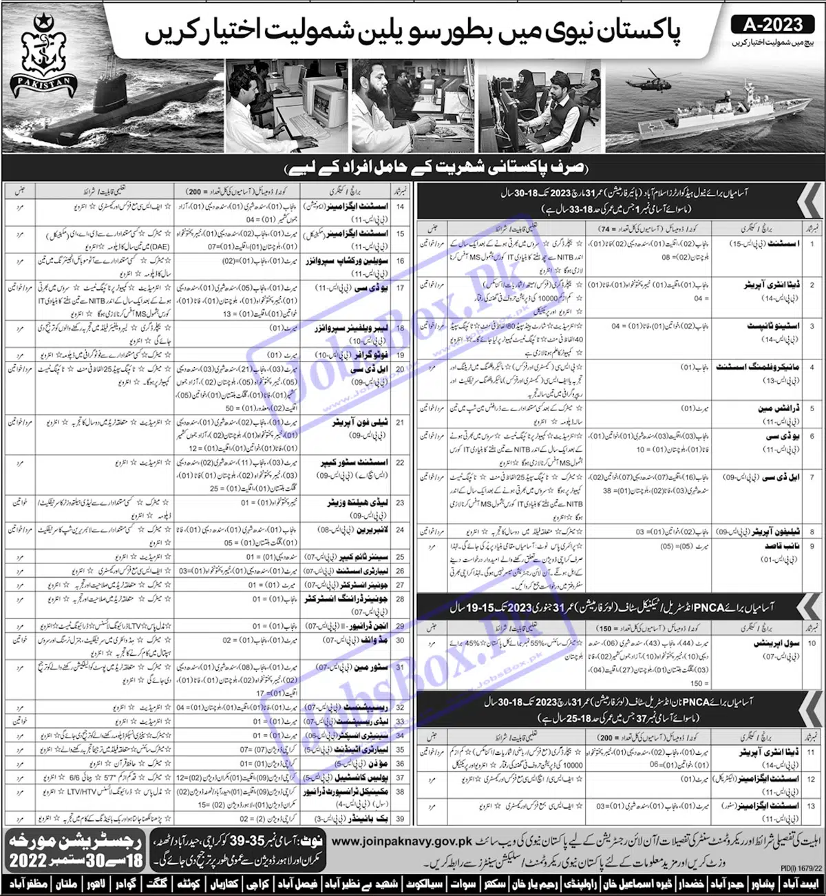New Join Pakistan Navy Civilian Jobs 2022 Batch A-2023 Announcement