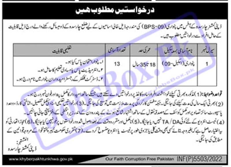 New Patwari Jobs at Deputy Commissioner Office Charsadda