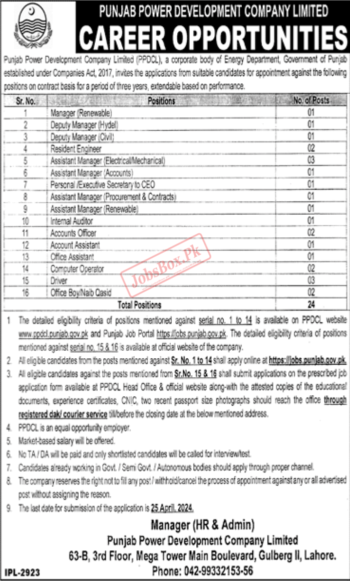 PPDCL Jobs