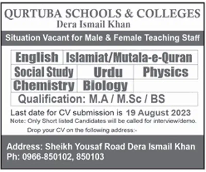 Qurtuba School and College Dera Ismail Khan Jobs 2023