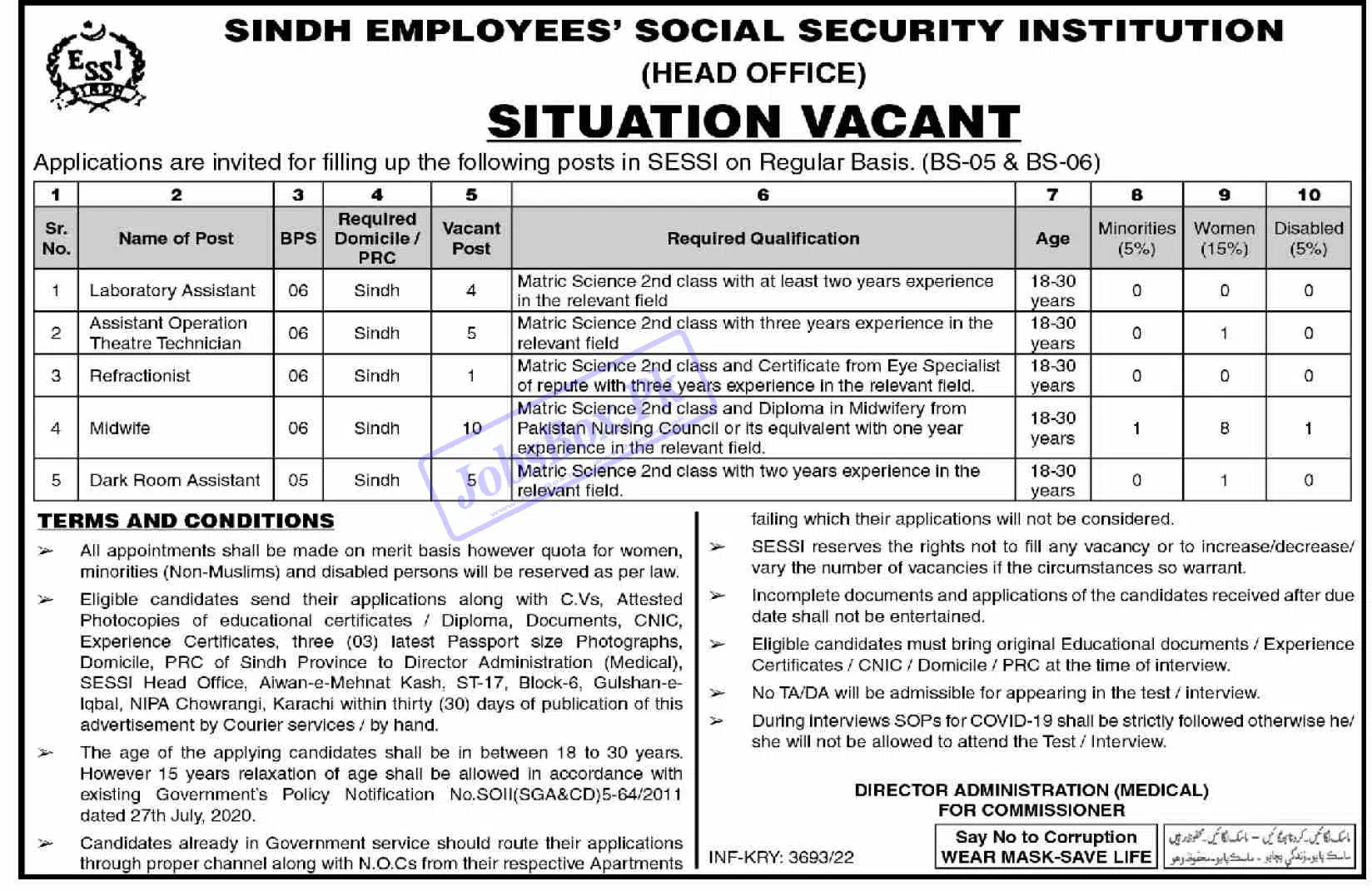 SESSI Jobs 2022 - 173 New Government Vacancies in Sindh
