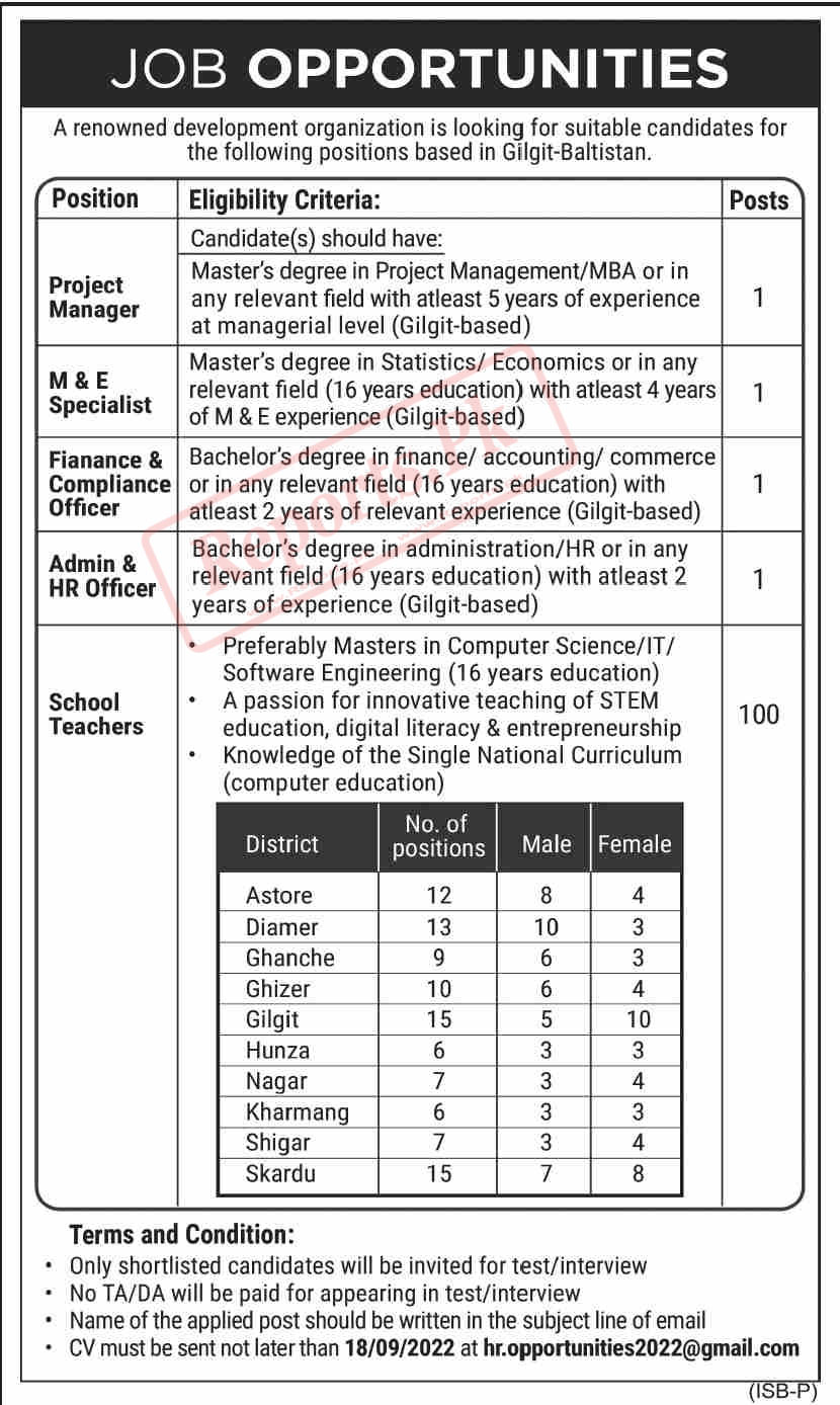 School Teacher Jobs in Gilgit Baltistan Districts (100 Vacancies)