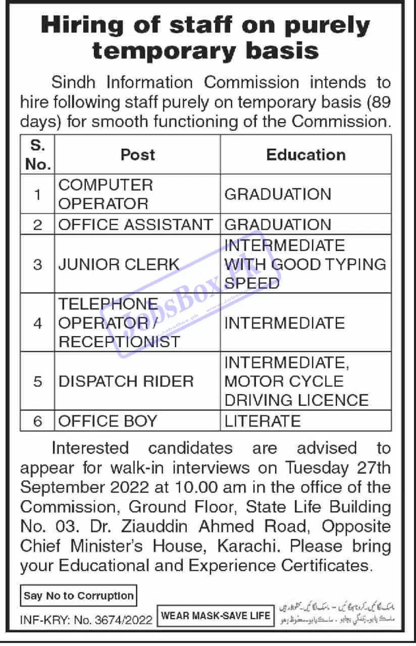 Sindh Information Commission Jobs 2022 on Temporary Basis