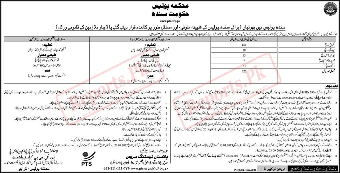 Sindh Police Jobs PTS Form Download - ASI Recruitment