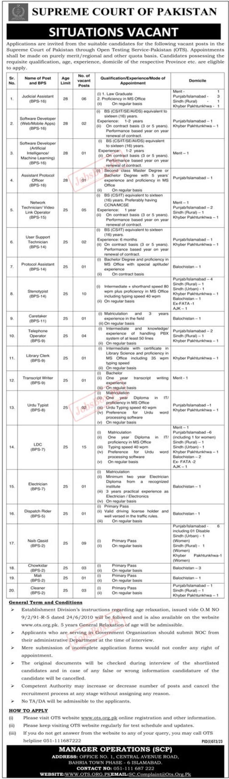 Supreme Court of Pakistan Jobs 2023