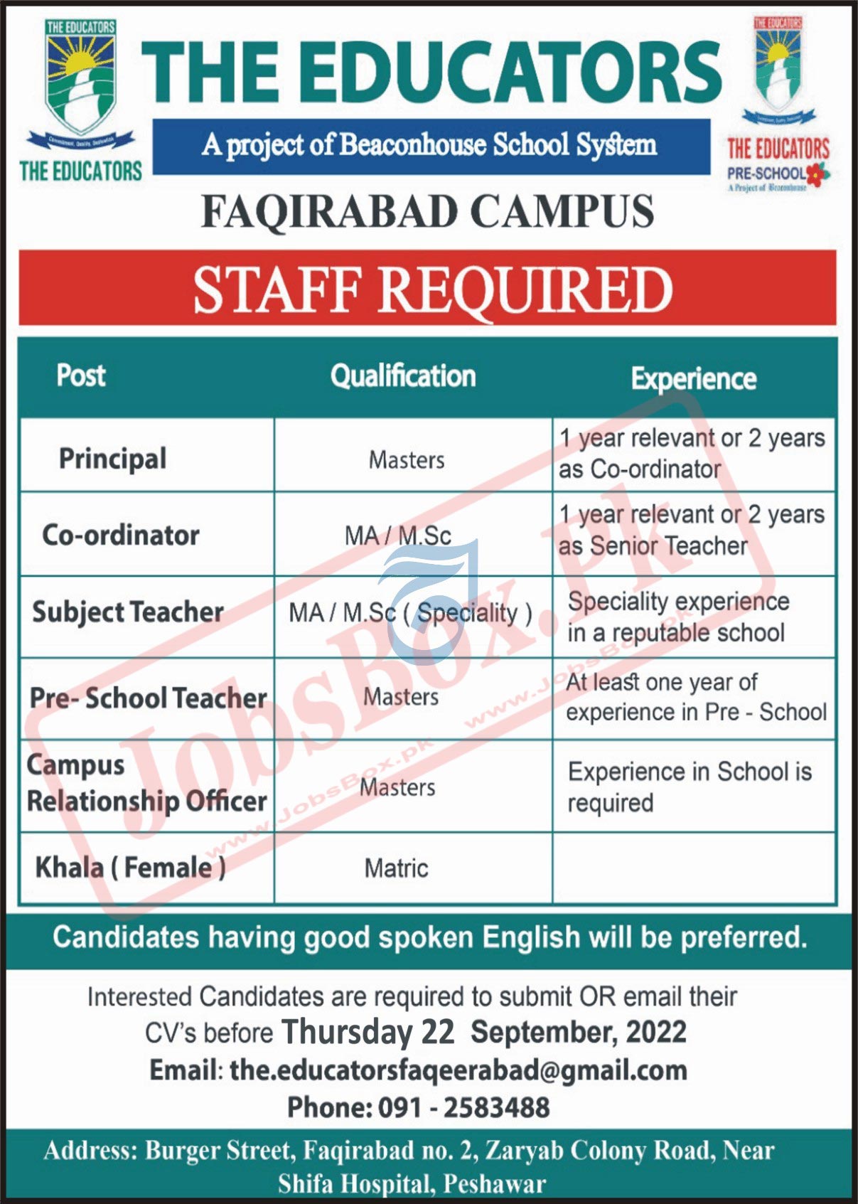 The Educators Faqirabad Campus Peshawar Jobs 2022