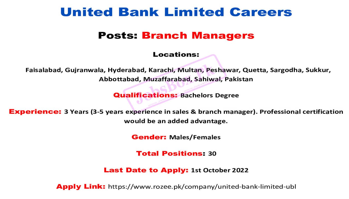 UBL Announced Branch Managers Posts for Multiple Branches across Pakistan