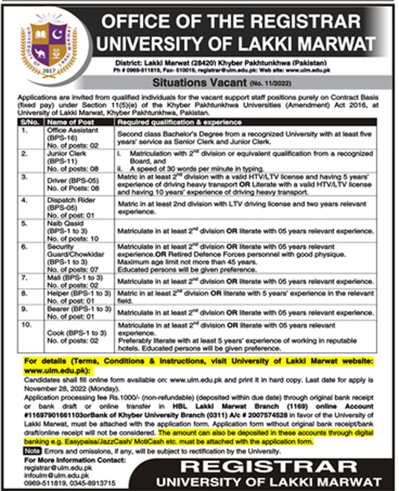 University of Lakki Marwat November Jobs 2022 