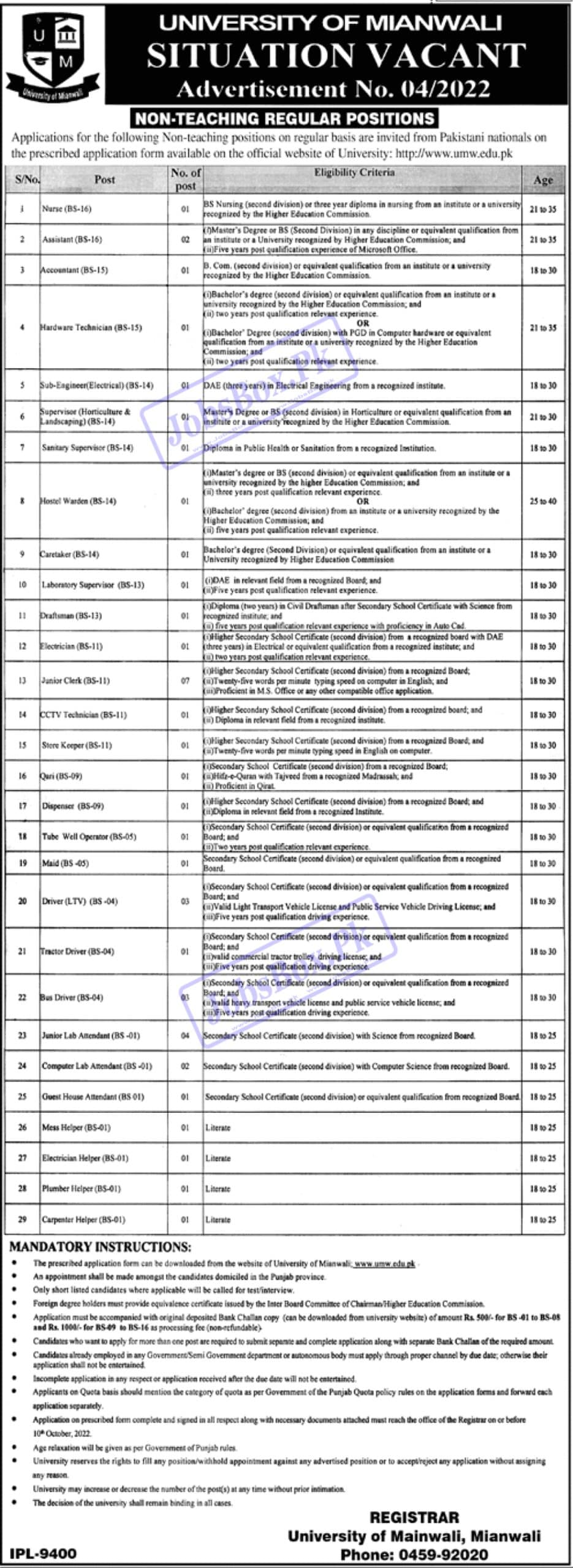 University of Mianwali Non-Teaching Staff Jobs for Punjab Residents