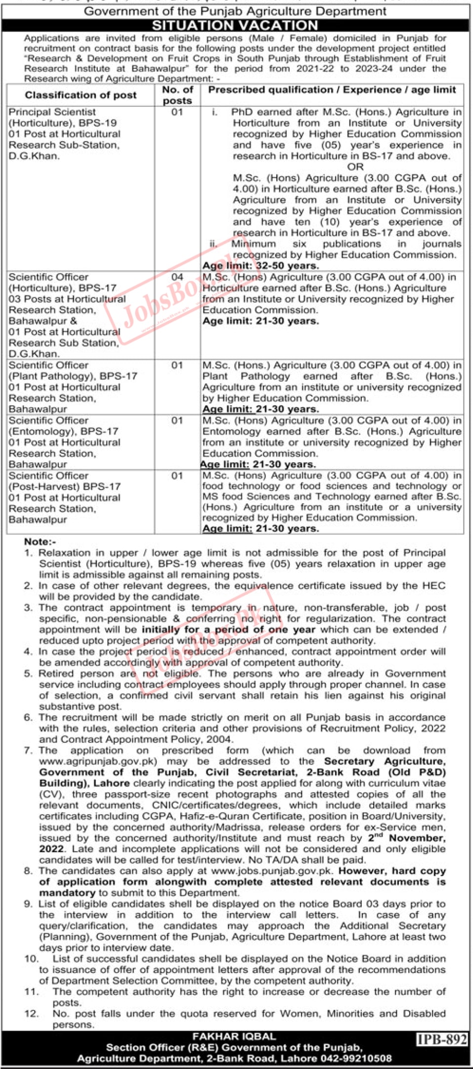 Agriculture Department Punjab October Jobs 2022