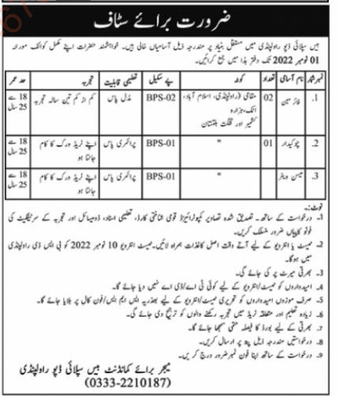 Army Base Supply Depot Rawalpindi Jobs 2022