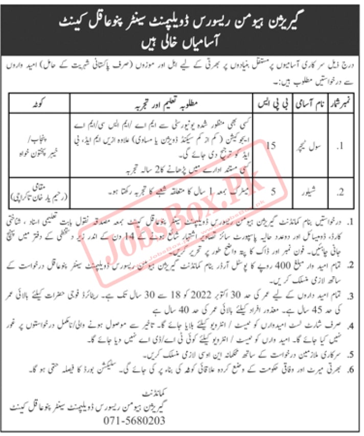 Civil Teacher Jobs 2022 at Pak Army Garrison HRDC Pano Aqil Cantt