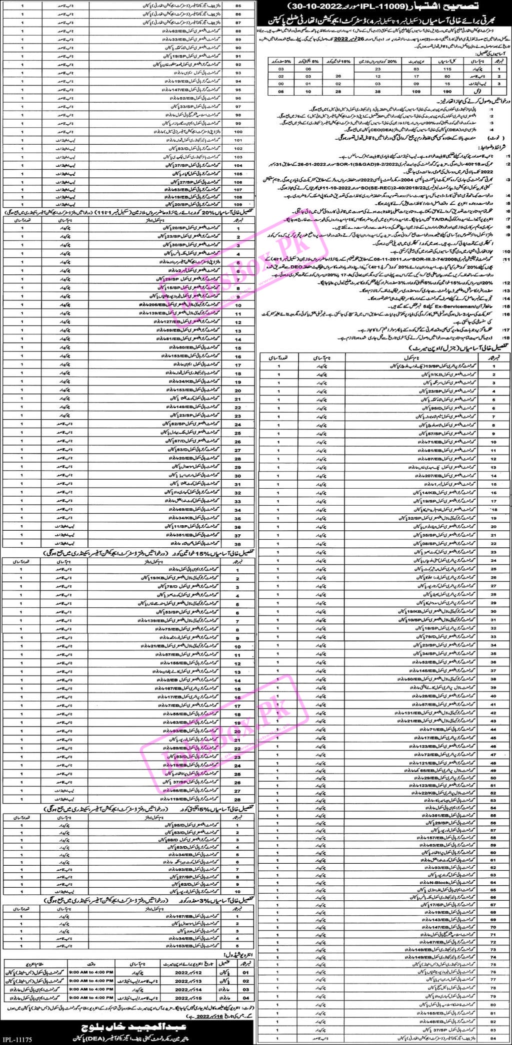 Class IV Jobs in Education Department Pakpattan New