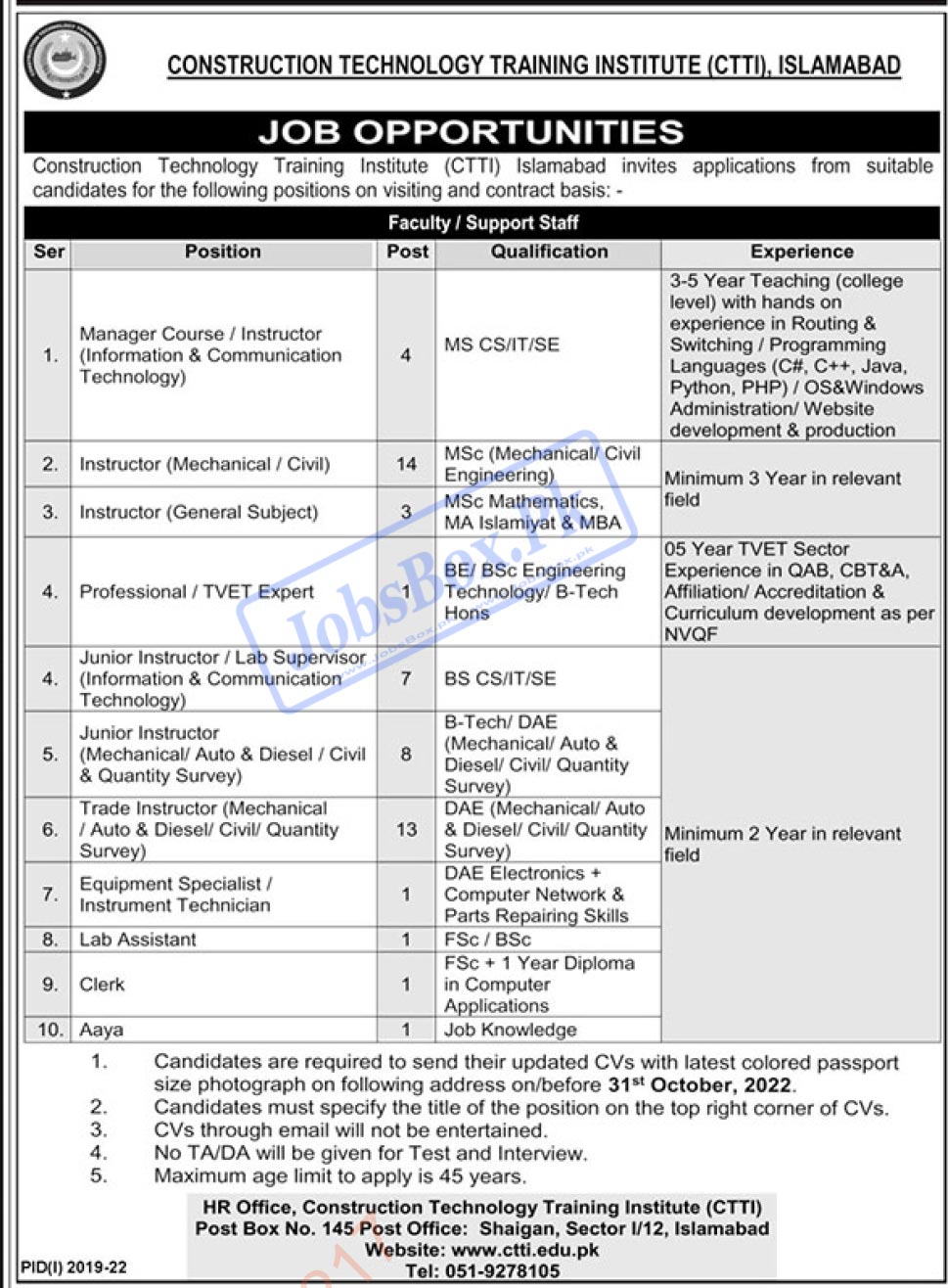 Construction Technology Training Institute Islamabad Jobs 2022