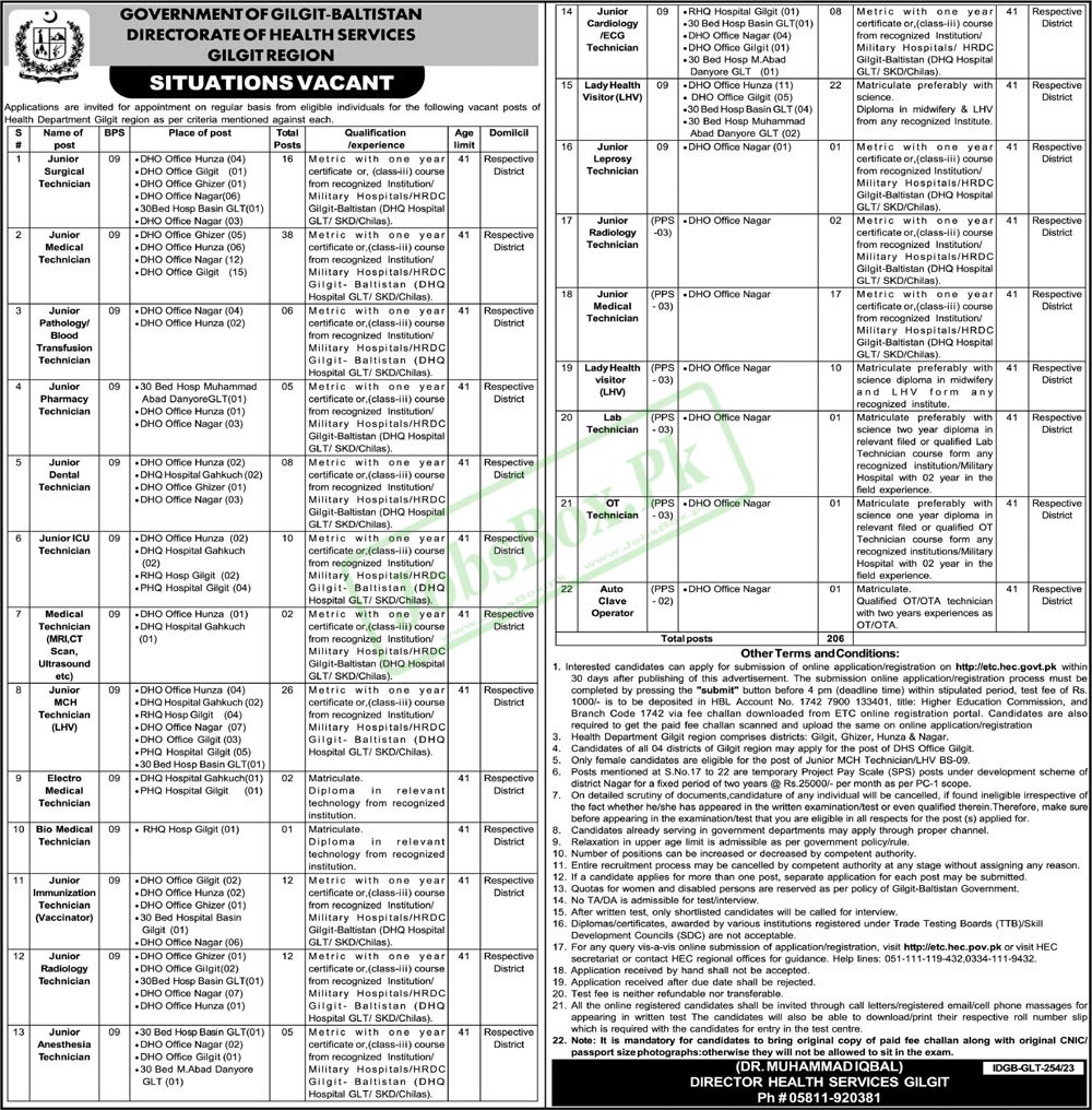 Directorate Health Services Gilgit Region Jobs 2023