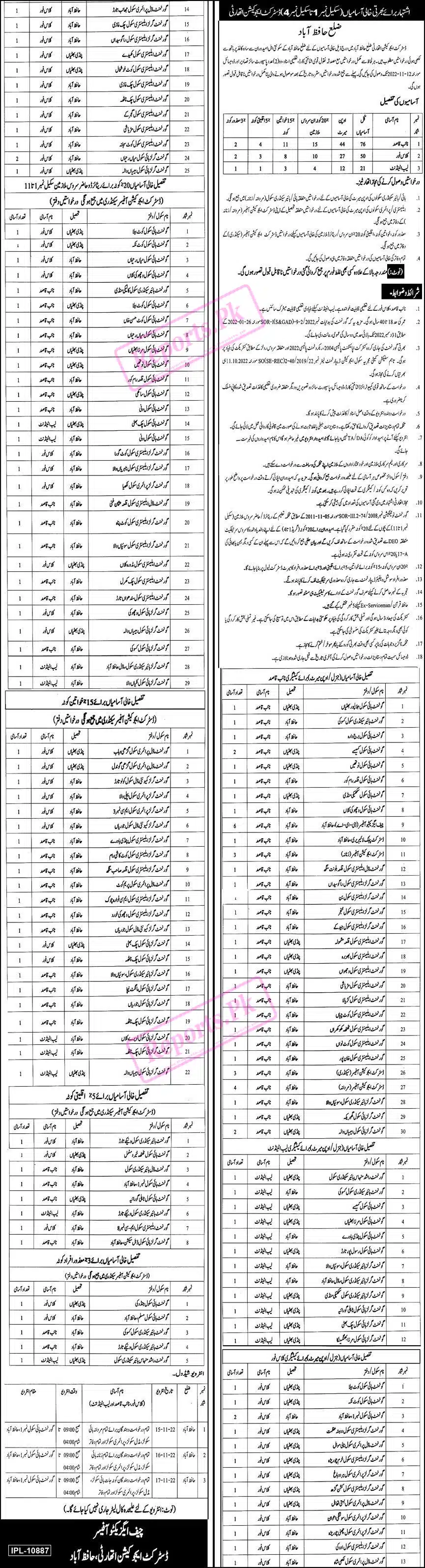 District Education Authority Hafizabad Jobs 2022