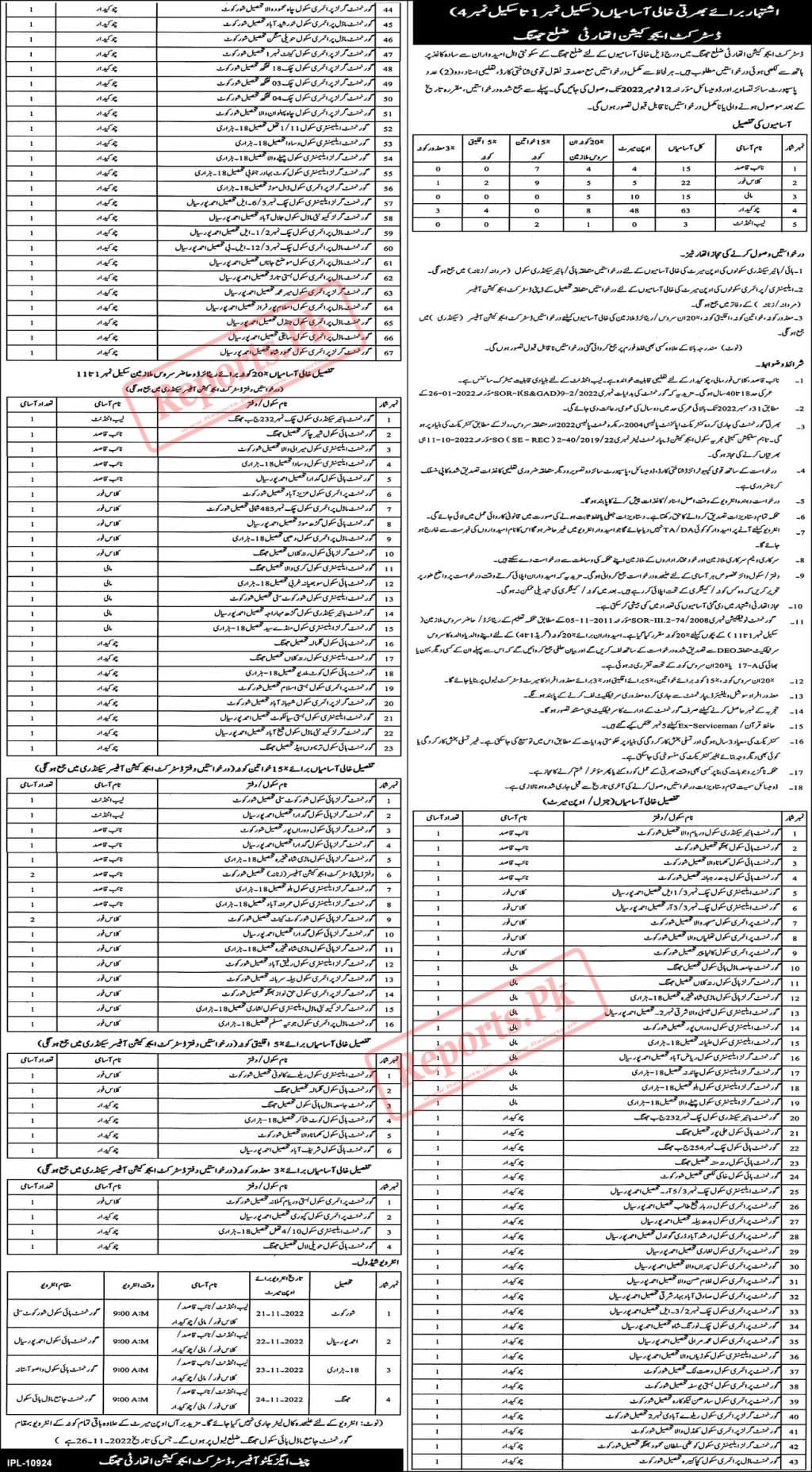 District Education Authority Jhang Class Jobs Recruitment 2022