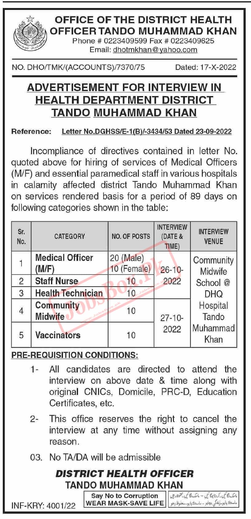 District Health Department Tando Muhammad Khan Jobs 2022