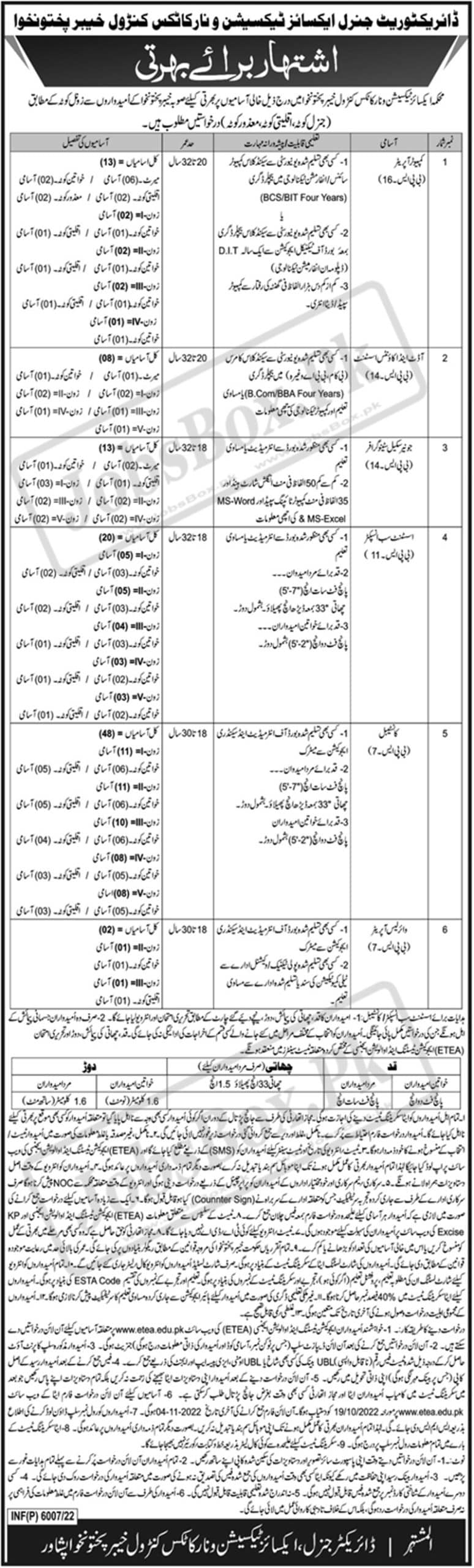 Excise Taxation and Narcotics Control Department KPK Jobs 2022 - Fill Online ETEA Form